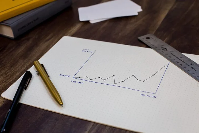 Cover image for How to Do Market Research That Drives Powerful Positioning and Messaging