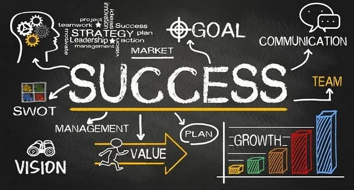 Cover image for Starting Small is the Key to Getting Started