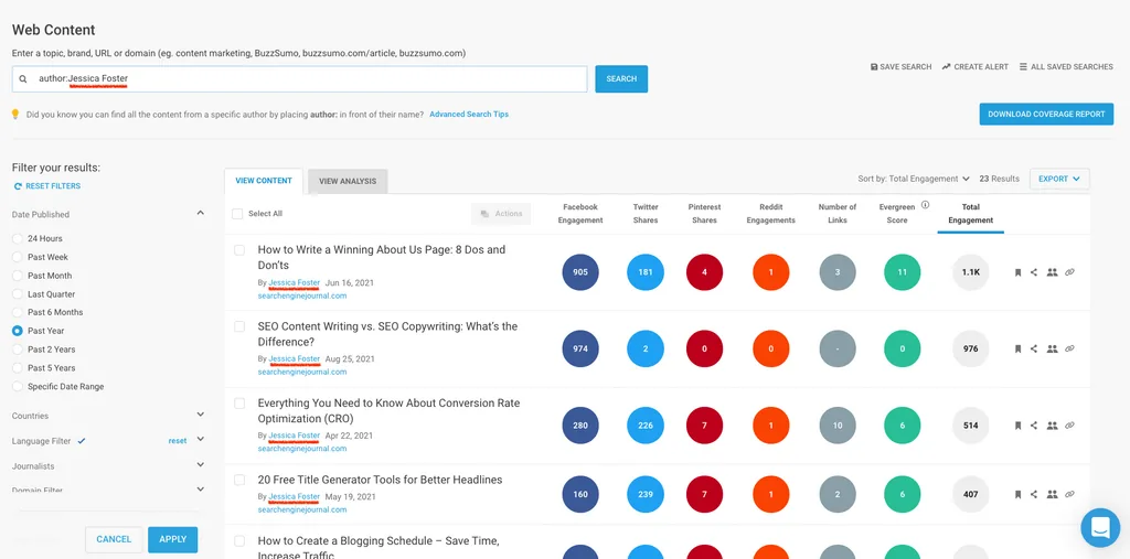 Supporting visual 3 for Optimizing B2B Technology Blog Posts for SEO: An In-Depth Tactical Guide